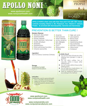 Indian Noni Juice Miracle Result of Wellness Noni Juice