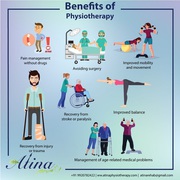 Best Physiotherapy Clinic in Navi Mumbai | Atina Physiotherapy