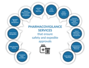Pharmacovigilance Services