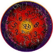 Best Tarot Card Reader in Noida
