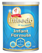 Infant Baby Milk Powder Manufacturers and Suppliers in India