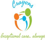 Which are the best adolescent and child psychiatrists in Chandigarh?