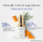 Bluelight Repair Serum