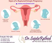 Read How to Deal with Ectopic Pregnancy in First Trimester