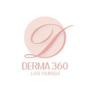 Dermatology clinic in kukatpally